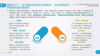2019農(nóng)業(yè)信息科技發(fā)展研究報告全文發(fā)布 改變農(nóng)業(yè)生產(chǎn)方式的技術(shù)、場景、企業(yè)與商業(yè)模式